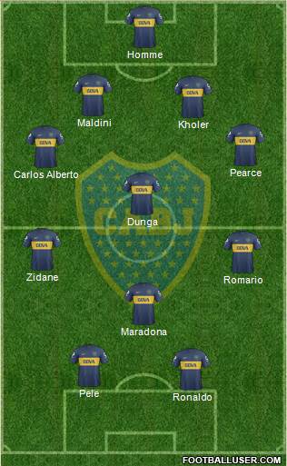 Boca Juniors Formation 2013
