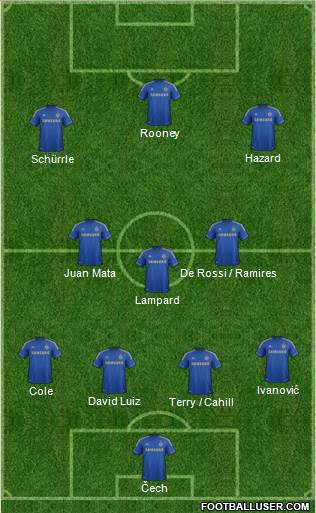 Chelsea Formation 2013
