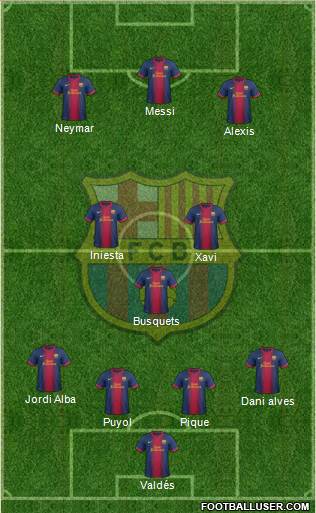 F.C. Barcelona Formation 2013