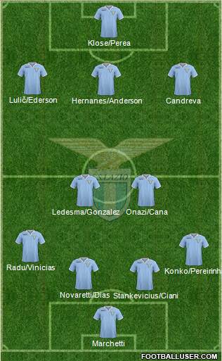 S.S. Lazio Formation 2013