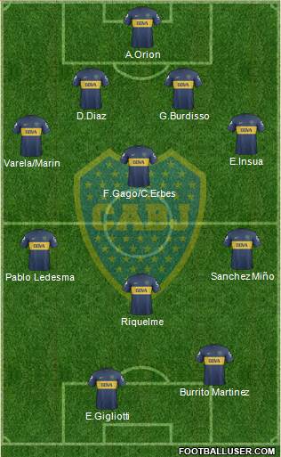 Boca Juniors Formation 2013