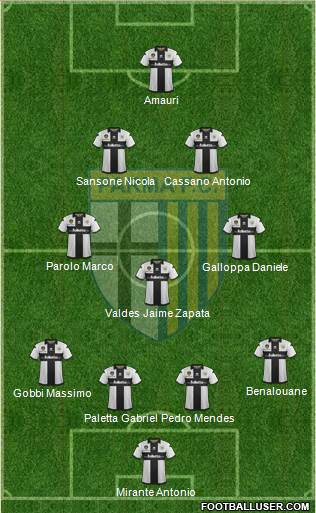 Parma Formation 2013
