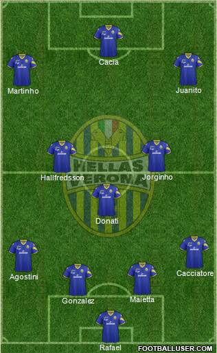 Hellas Verona Formation 2013