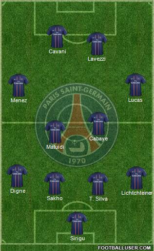 Paris Saint-Germain Formation 2013