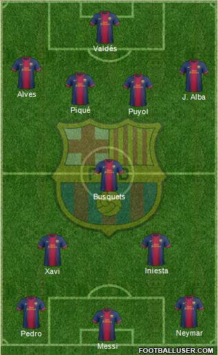 F.C. Barcelona Formation 2013