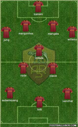 AS Roma Formation 2013
