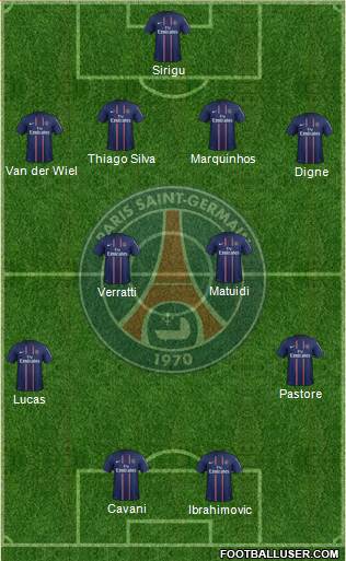 Paris Saint-Germain Formation 2013