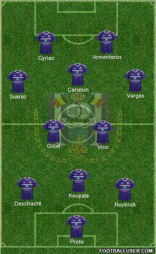 RSC Anderlecht Formation 2013