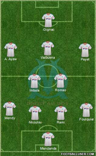 Olympique de Marseille Formation 2013