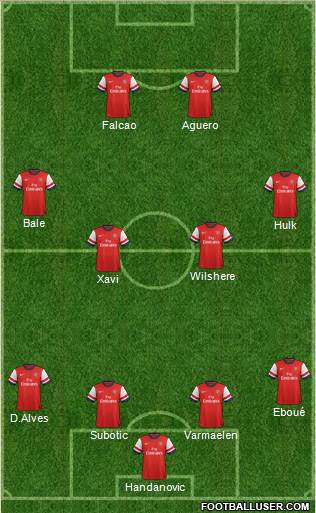 Arsenal Formation 2013