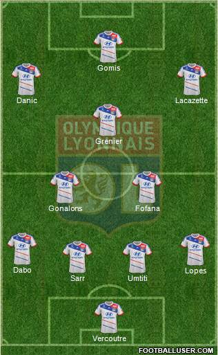 Olympique Lyonnais Formation 2013