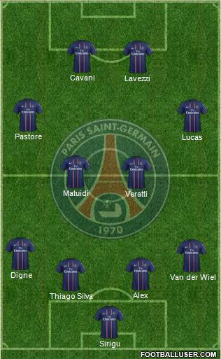 Paris Saint-Germain Formation 2013