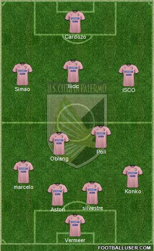 Città di Palermo Formation 2013