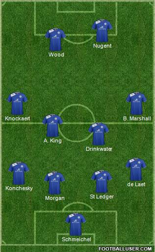 Leicester City Formation 2013