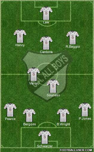 All Boys Formation 2013