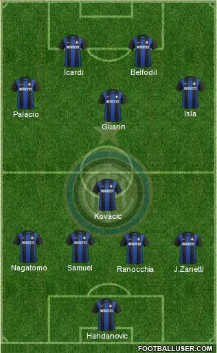 F.C. Internazionale Formation 2013