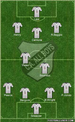 All Boys Formation 2013