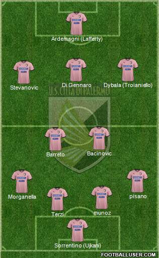 Città di Palermo Formation 2013