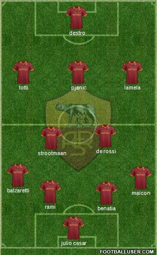 AS Roma Formation 2013