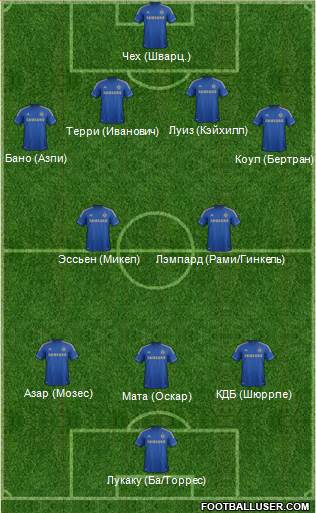 Chelsea Formation 2013