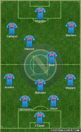 Napoli Formation 2013