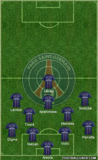 Paris Saint-Germain Formation 2013