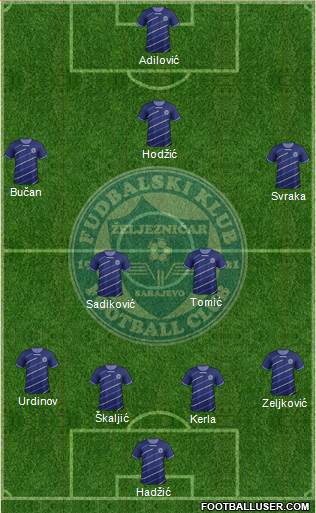 FK Zeljeznicar Sarajevo Formation 2013