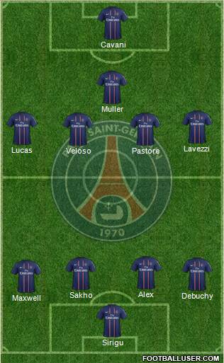 Paris Saint-Germain Formation 2013