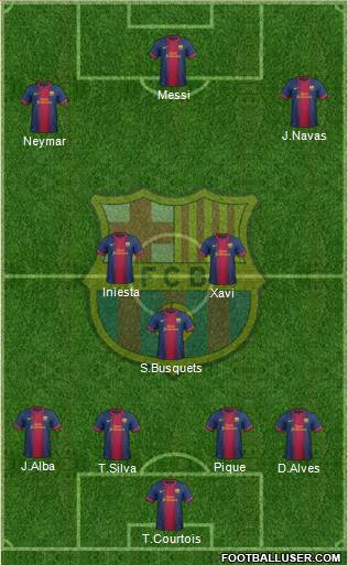 F.C. Barcelona Formation 2013