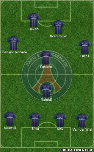 Paris Saint-Germain Formation 2013