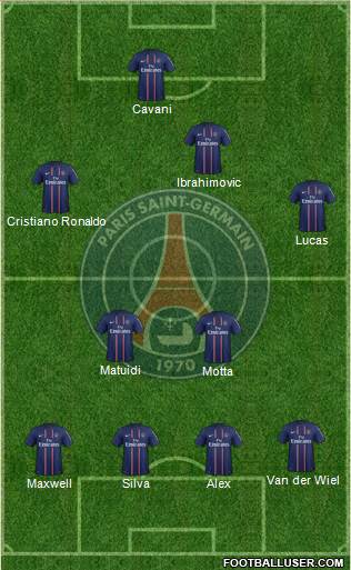 Paris Saint-Germain Formation 2013