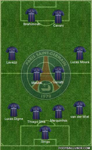 Paris Saint-Germain Formation 2013