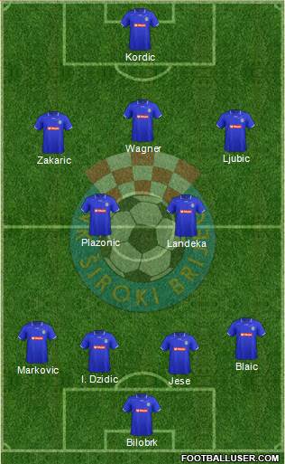 NK Siroki Brijeg Formation 2013