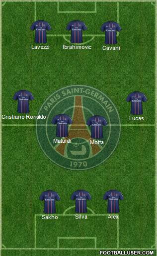 Paris Saint-Germain Formation 2013