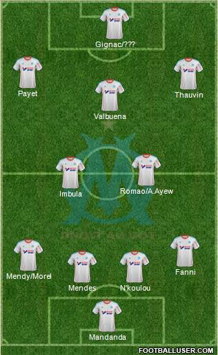 Olympique de Marseille Formation 2013