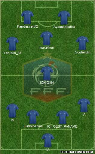 France Formation 2013