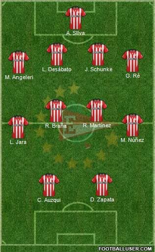 Estudiantes de La Plata Formation 2013