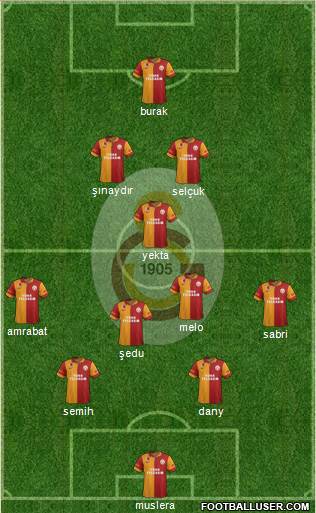 Galatasaray SK Formation 2013