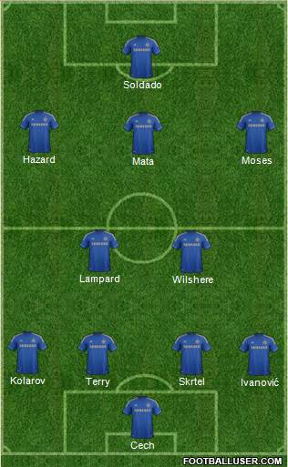 Chelsea Formation 2013