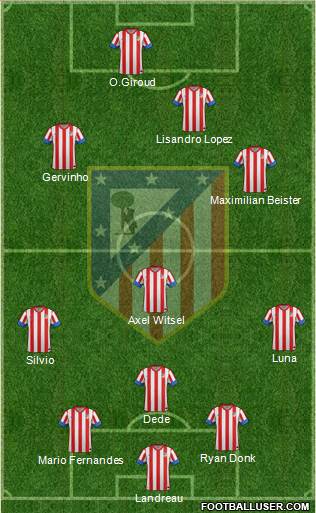 C. Atlético Madrid S.A.D. Formation 2013