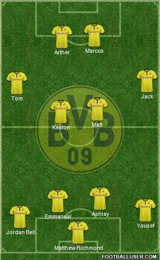 Borussia Dortmund Formation 2013