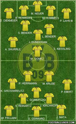 Borussia Dortmund Formation 2013