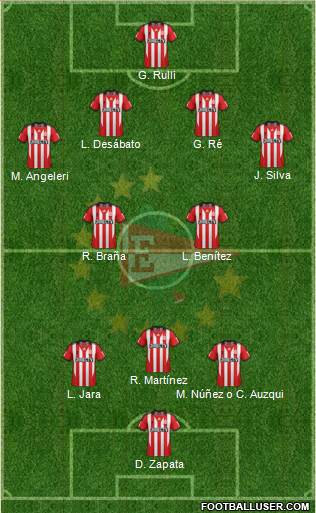 Estudiantes de La Plata Formation 2013