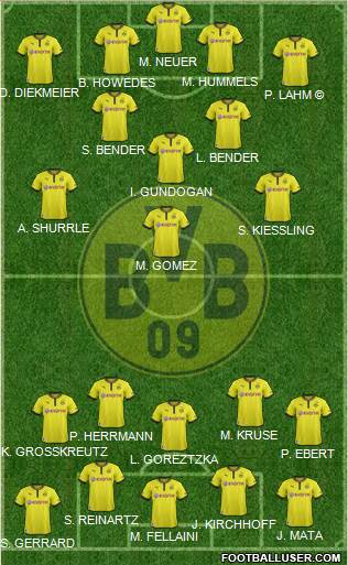 Borussia Dortmund Formation 2013