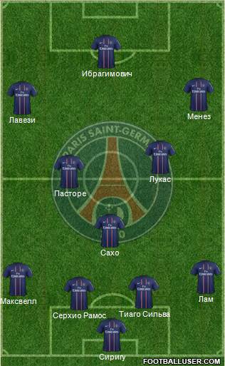 Paris Saint-Germain Formation 2013