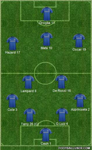 Chelsea Formation 2013