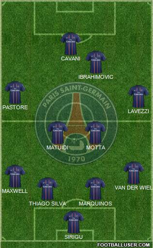 Paris Saint-Germain Formation 2013