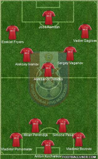 Mordovia Saransk Formation 2013