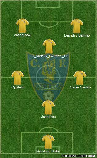 Orihuela C.F. Formation 2013