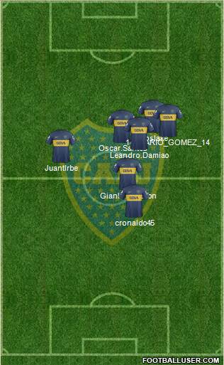 Boca Juniors Formation 2013
